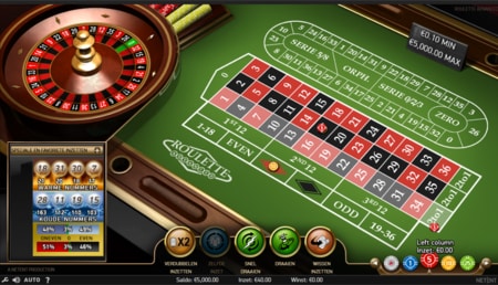 online casino met een roulette systeem
